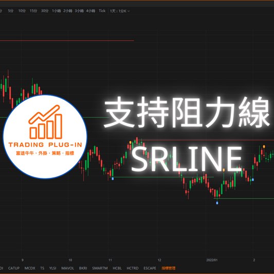 富途牛牛外掛指標 - 支持阻力線 SRLINE