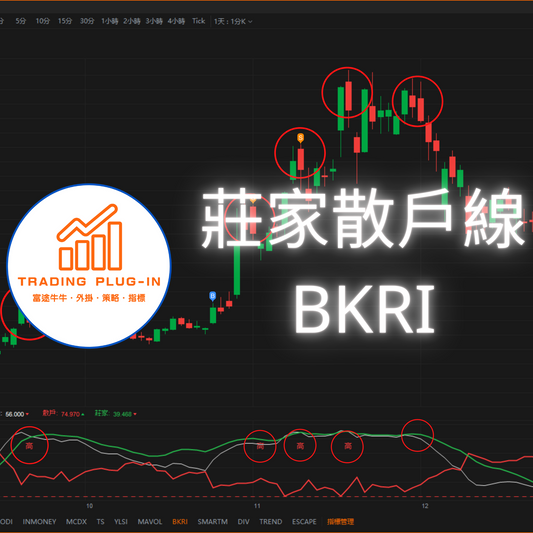 富途牛牛外掛指標 - 莊家散戶線 BKRI